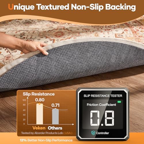 Veken Non Slip Cushioned Rug Pad Gripper, Felt and Silicone Backing, Round 6 Ft, 1/8" Thick Carpet Liner Protector Mat for Area Rugs and Hardwood Floors, with Over 99 Pcs Anti-Slip Strips Pattern - Image 3