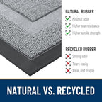 OLANLY Half Circle Front Door Mat Outside 35x23 All-Season Rubber Doormat - Image 3