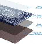 LuxStep Kitchen Mats for Floor,0.47 inch Thicker Cushioned Rug Anti-Fatigue Mats for Kitchen Decor Accessories,Waterproof Non-Slip Mats and Rugs Set for Office,Laundry 17.3"×29"+17.3"×47",Blue - Image 3
