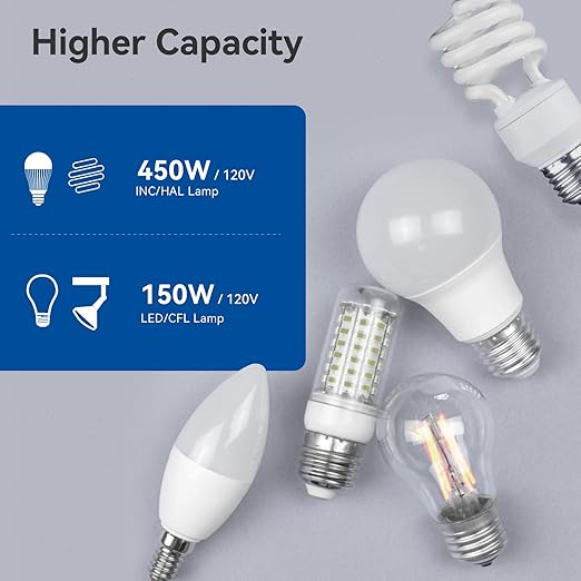 ELEGRP Dimmer Switch, Digital Dimmer Light Switch for LED Lights 150W, INC/HAL 450W, Single Pole LED Dimmer Switch, Needs Neutral Wire, Wall Plate Included, UL Listed, 6 Pack, Matte White