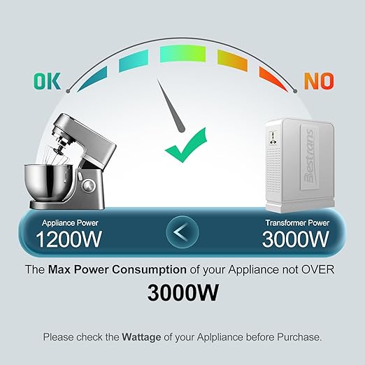BESTRANS 3000W Step Up Transformer 110v to 220v Converter, Heavy Duty Voltage Converter 110v-120v to 220v-240v with Dual Outlets, Overload Protection & Ultra-Quiet for Home Appliances, Pearl White