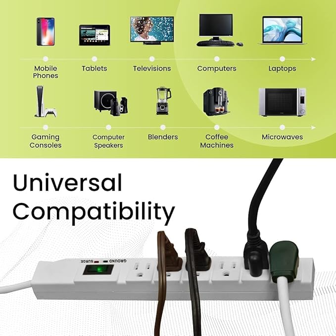 GoGreen Power Inc. (G-16315-15-2) 6 Outlet Surge Protector, 15FT Cord, White, 2 Pack