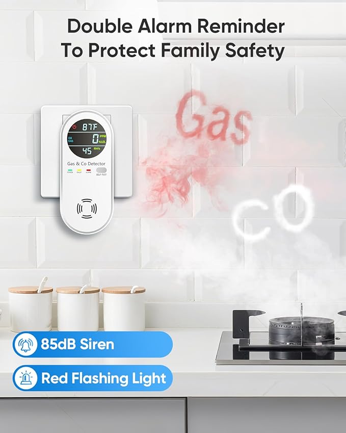 Vilfet Carbon Monoxide Detectors & Natural Gas Detector, 4-in-1 Carbon Monoxide Detectors Plug in, Gas Leak Detector with Dual Alarms, Temperature & Humidity Sensor for Home, RV, White, 3 Packs