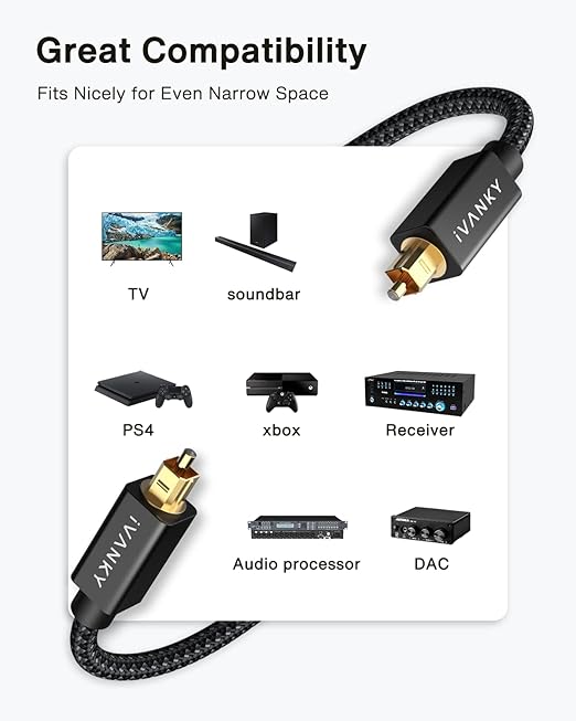 IVANKY Optical Audio Cable 6ft/1.8M, Nylon Braided, 24K Gold-Plated, Slim Metal Case, CL3 Rated, S/PDIF Toslink Digital Audio Fiber Optic Cable for Home Theater, Sound Bar, TV, PS4, Xbox, Samsung