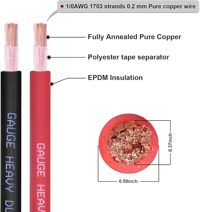Shirbly 1/0 Gauge Battery Cable, 15FT Red + 15FT Black 1/0 AWG Pure Copper Wire Welding Cable, for Automotive, Battery, Solar and Generator, Standard USA OFC Wire