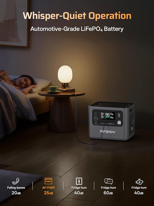 AFERIY Extra Battery 2048Wh,Compatible with P280 Power Station 120V 2800W 2026 Upgraded Version of P210,UPS Solar Generator for Home Use,Power Outages,Camping,and RVs