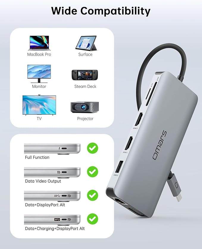 USB C Laptop Docking Station Dual Monitor HDMI for Dell HP 11 in 1 Type USB C Hub Triple Display Multiport Adapter Dongle to 2 HDMI 4K Ethernet 4 USB PD SD TF VGA for MacBook Lenovo Surface
