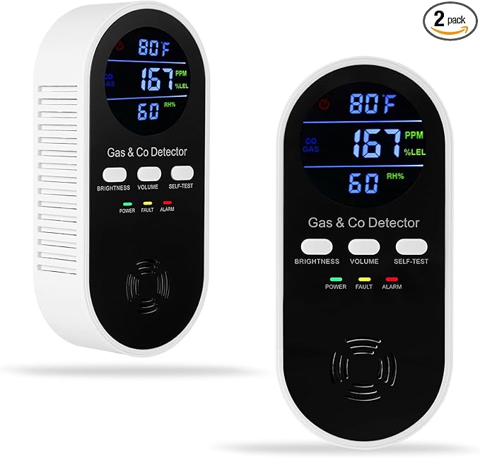 2 Pack 5-in-1 Carbon Monoxide Detector & Natural Gas Leak Alarm,AC-Plug-in CO Alarm & Explosive Gas Detector Battery Backup with 4 sensors,Three Levels Volume & Brightness for Home,RV,Hotel