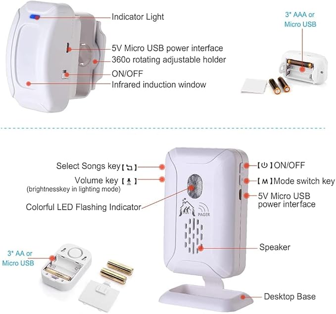 Upgrade Professional Bed Sensor Alarm and Fall Prevention for Elderly/Dementia and More,Caregiver Pager Motion Sensor with 5 Volume Level