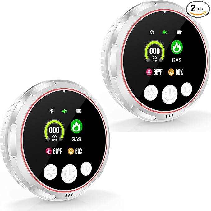 2 Pack 4-in-1 Carbon Monoxide Detectors &Natural Gas Leak Detector, Portable Carbon Monoxide Detectors Plug in & Battery Backup - Hotel and Travel Safety, RV, Home