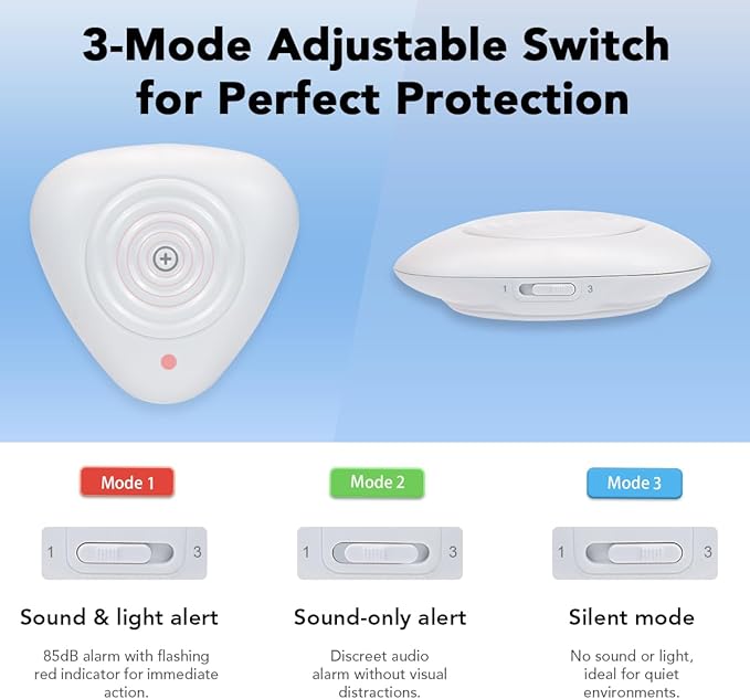 NEO Zigbee Water Sensor, Smart Water Leak Detector for Home, Requires Zigbee Hub, Compatible with SmartThings and Home Assistant (ZHA & Z2M) (2 Pack, Piece, 2)