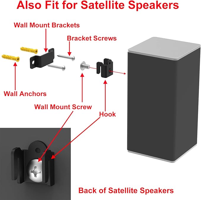 Pbxifge Soundbar Wall Mount Bracket for Vizio Soundbar, Speaker Wall Mounts for Surround Sound or Bookshelf Speakers, Wall Mounting Bracket Works with Most Speakers and Soundbars