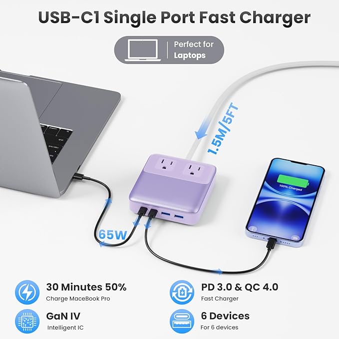 USB C Charger Block,135W GaN Fast Charging Station Hub,6-in-1 USB C Power Strip with 5ft Cord,2 AC & 2 USB A & C,PD 65W Laptop Charger for MacBook Air/Pro,iPhone16 (Purple)