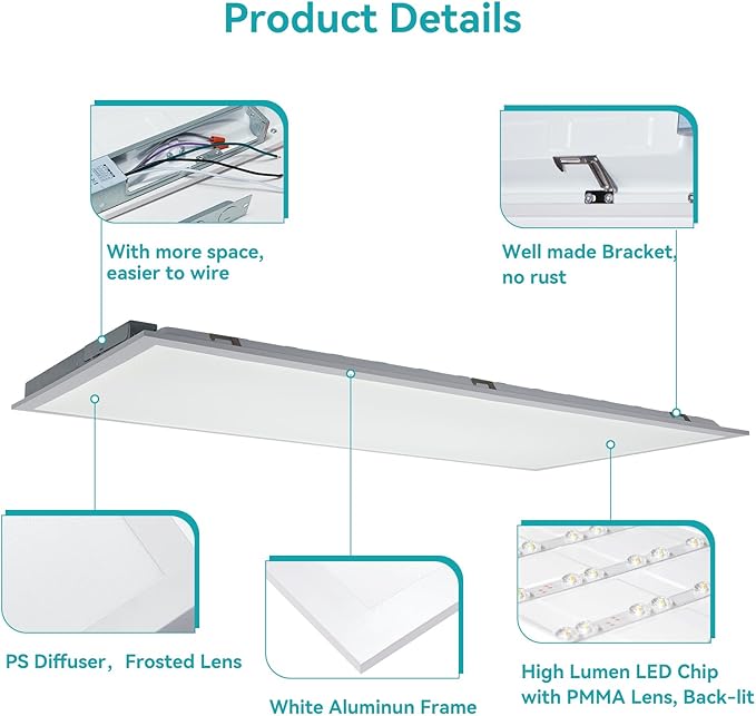 VocgoUU 2x4 LED Flat Panel Light for Drop Ceiling, 18 Pack, 6600LM, 0-10V Dimmable, 4CCT 3000K/4000K/5000K/6000K, Selectable 40W/50W/60W, ETL Listed, 100-277V, 5-Year Warranty