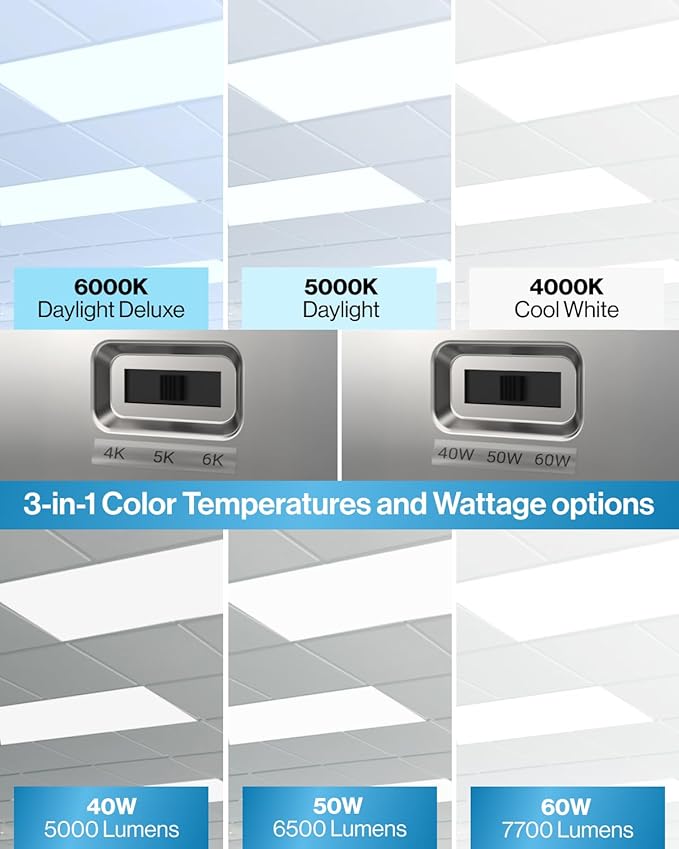 Sunco 12 Pack 2x4 LED Flat Panel Light Drop Ceiling Office Fixture, 7700 LM, Selectable Features, 40W/50W/60W, 4000K/5000K/6000K, Dimmable (0-10V), Dustproof ETL.