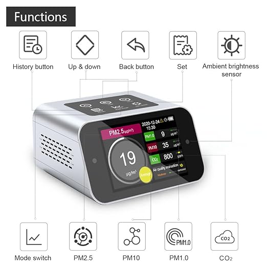BRWISSEN A17 Air Quality Monitor Indoor CO2 Dust Meter 6 Channels Laser Particle Counter 0.3µm 0.5µm 1.0µm 2.5µm 5µm 10µm NDIR Carbon Dioxide Sensor AQI with Data Record