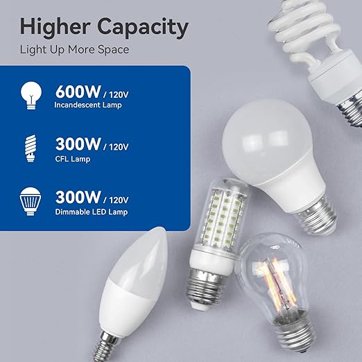 ELEGRP Dimmer Switch, Digital Dimmer Light Switch for LED Lights 150W, INC/HAL 450W, 3 Way LED Dimmer Switch, Needs Neutral Wire, Wall Plate Included, UL Listed, 6 Pack, Matte White