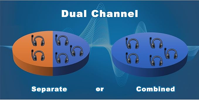 Eartec Ultralite PRO16-SR Single Ear Add-On or Replacement Remote Headset, PRO16 Version only, Full Duplex Wireless Communication, Includes Rechargeable Battery and SolidSignal Cleaning Wipes