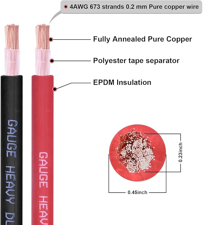 Shirbly 4 Gauge Battery Cable, 5FT Red + 5FT Black 4 AWG Pure Copper Wire Welding Cable, for Automotive, Battery, Solar and Generator, Standard USA OFC Wire