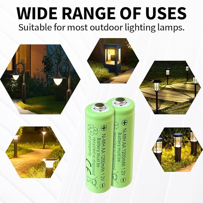 Rechargeable AA Batteries,1200 mAh, NiMH, Recharge up to 1000x Times, Pre-Charged 12-Count