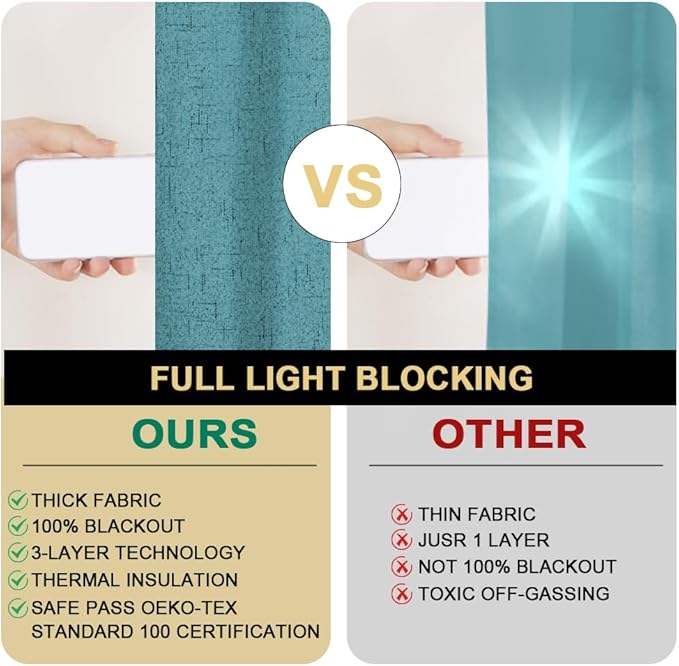 PrinceDeco Blackout Curtains for Sliding Glass Teal Blue Black Out Curtains Patio Curtains for Sliding Door 100% Blackout Curtains for Bedroom Energy-Efficient Temperature Regulators,W100 X L96 Inch