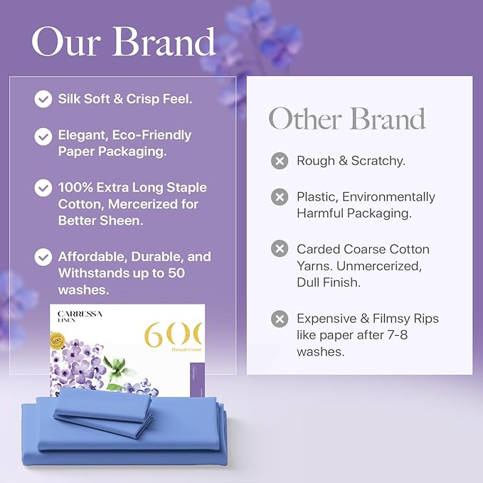 Carressa Linen 100% Egyptian Cotton King Size Sheets Set - 600 Thread Count Egyptian Cotton Queen Sheets King Size (4 PC, Marine Blue), Soft, Cooling, 16" Deep Pocket Sateen Weave Luxury Bed Sheet Set
