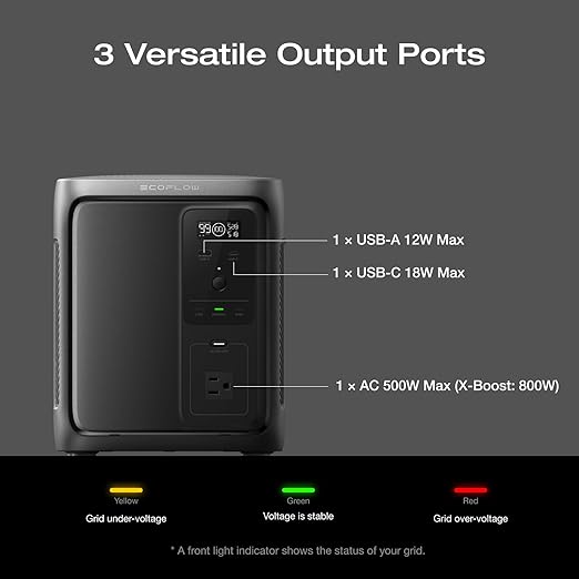 EF ECOFLOW Portable Power Station DELTA 3 1000 Air, 960Wh LiFePO4 (LFP) Battery, 500W AC Output Solar Generator(Solar Panel Optional) for Home Backup Power, Camping & RVs