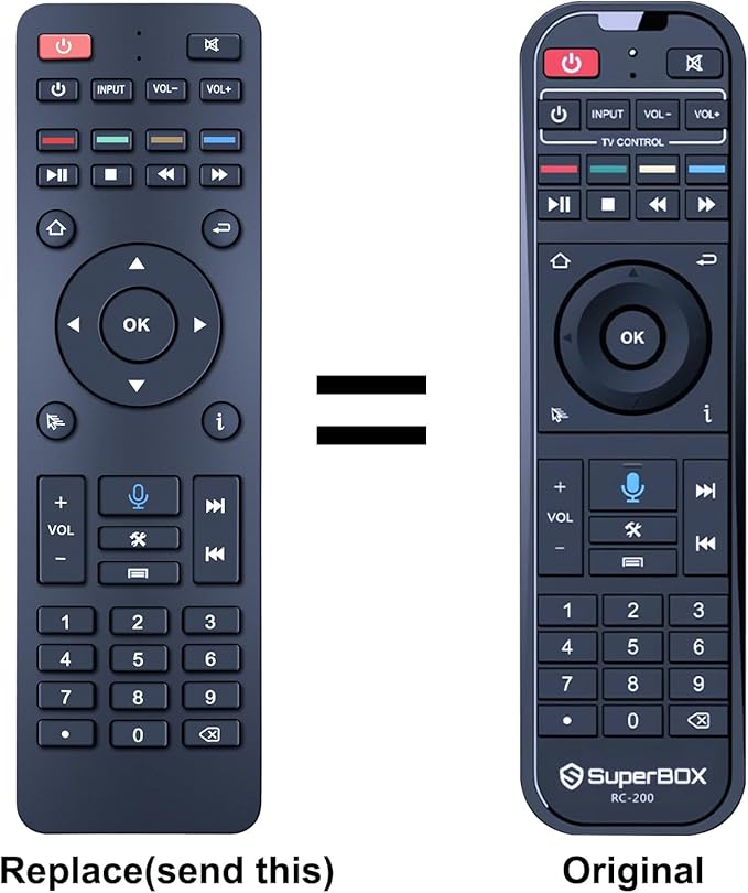 ZWP RC-200 Replacement Voice Remote Control Compatible for Superbox S5 Max /S5 Pro/Elite Ultra/Elite Pro+ /S6 max /S4 Pro /S6 Ultra (Without Voice for S4 Pro and S3 Pro)