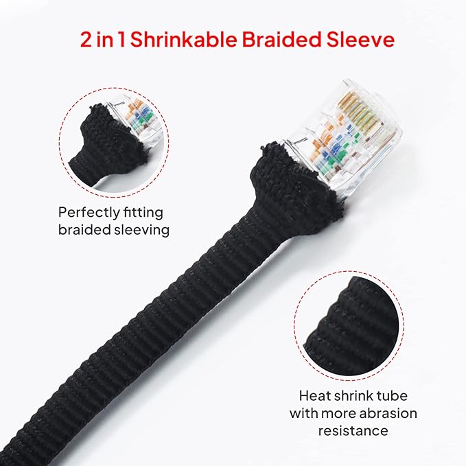 Sonoreboom 2 in 1 Heat Shrink Braided Sleeving Fabric Tubing-Ideal fit Irregular Shape Hose/Cable/Wire (3/4"(19mm), 14FT)