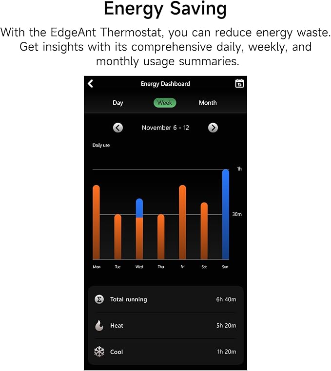 Smart Thermostat for House, WiFi Thermostat Compatible with Alexa and Google Assistant,7day x 8period Programmable Control Tuya/Smart Life, Energy Saving, C-Wire Require