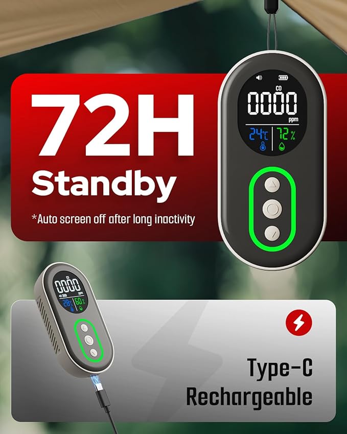 GasDoc DS-399PRO Carbon Monoxide and Carbon Dioxide Detectors, 4-in-1 Portable CO2 & CO Detector with Audible & Visual Alarm, Rechargeable CO & CO2 Meter for Home, Travel, Camping, Car, 72H Standby