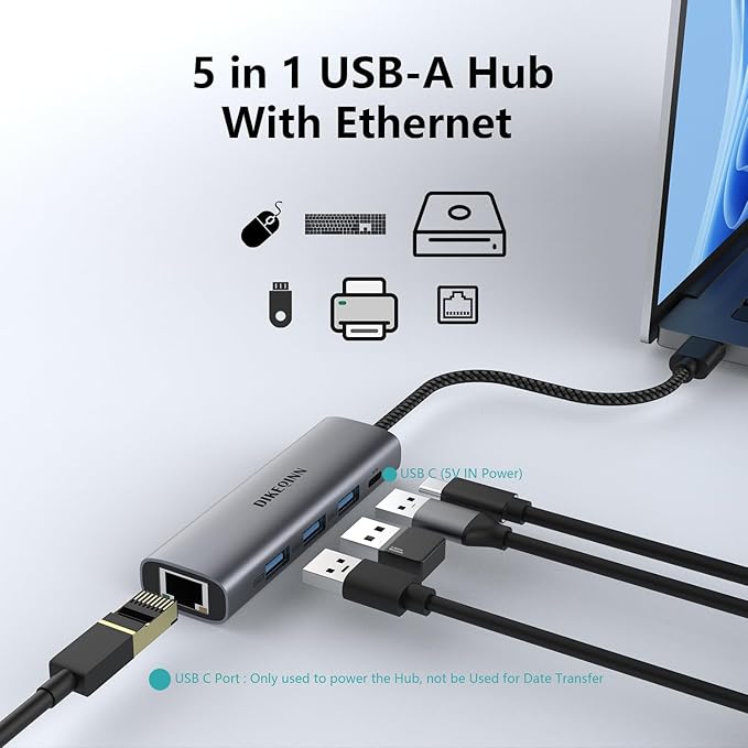 DIKEQINN 5-in-1 USB Hub with Gigabit Ethernet Ports and 3 USB 3.0 Ports, Suitable for USB-C/Type-C Interface laptops Such as MacBook Pro/Air, Dell XPS, Lenovo, Huawei, etc., Plug and Play(USB-A)