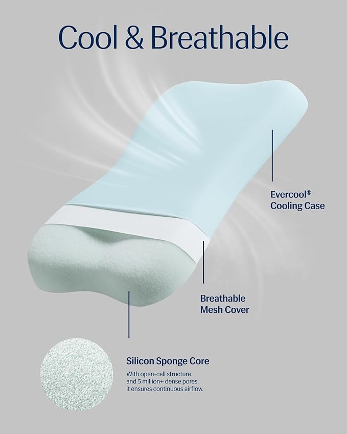 REST® Evercool® Cooling Pillow, Set of 2, Instant Cool-to-Touch Shell Fabric & Breathable Silicone Sponge Core for All-Night Temperature Regulation & Ergonomic Support, Medium Height, Light Blue