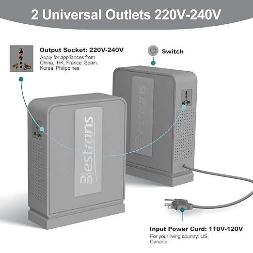 BESTRANS 3000W Step Up Transformer 110v to 220v Converter, Heavy Duty Voltage Converter 110v-120v to 220v-240v with Dual Outlets, Overload Protection & Ultra-Quiet for Home Appliances, Light Grey