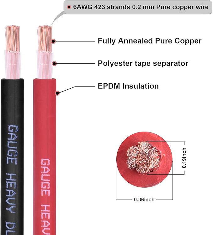 Shirbly 6 Gauge Battery Cable, 5FT Red + 5FT Black 6 AWG Pure Copper Wire Welding Cable, for Automotive, Battery, Solar and Generator, Standard USA OFC Wire