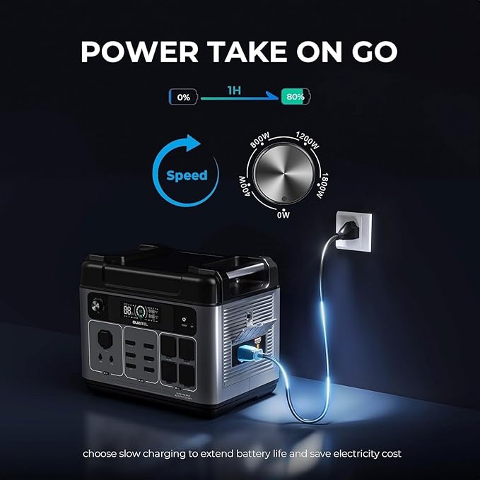 OUKITEL P2001 Plus 2400W Solar Generator with 100W Solar Panel, 2048Wh Solar Power Station with 4 AC Outlets(5000W Peak), 1.5H Full Charging, APP Control Battery Backup for Home, Camping & RVs