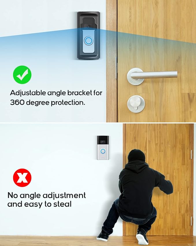Anti-Theft Video Doorbell Mount，Adjustable 360° Degree Doorbell Angle No-Drill Mount Compatible with Ring Battery Doorbell /Plus/Pro Video Doorbell Upgrade Corner Kit for Houses,Apartments