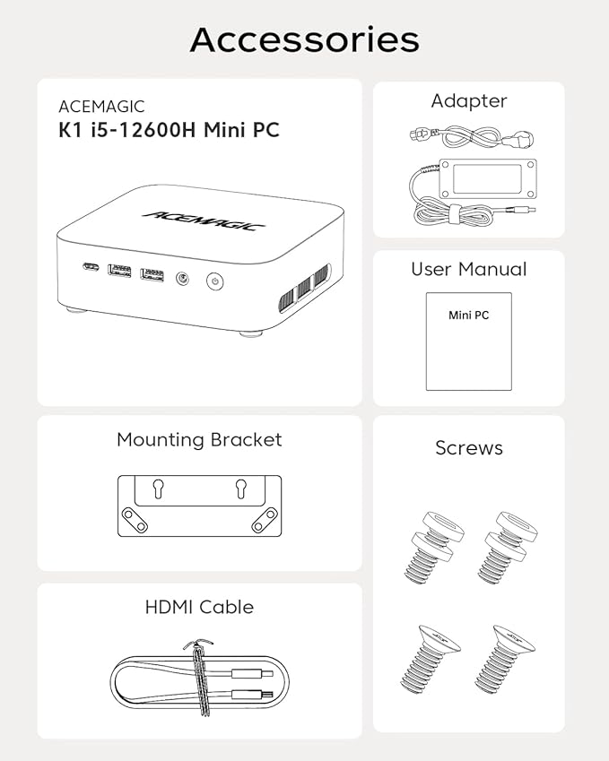 ACEMAGIC Mini Gaming PC Core i5-12600H 11 Pro 32GB RAM 1TB SSD, Triple 4K Display Mini Computers Desktop Micro Small Pc for Gaming/BT5.2/WiFi6