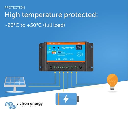 Victron Energy BlueSolar PWM-Light 12/24-Volt 30 amp Charge Controller
