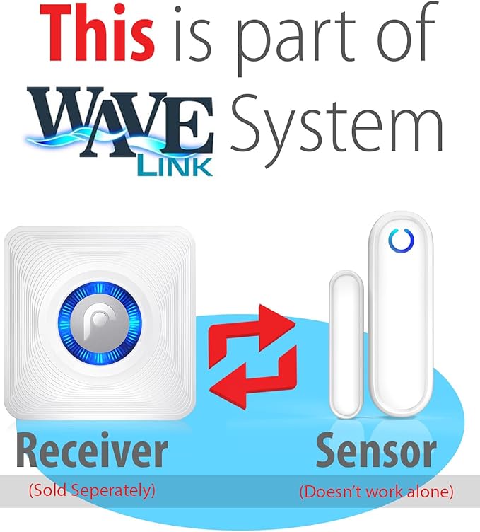Fosmon WaveLink 51018HOM Add-On Door Contact Sensor Unit (No Receiver) - White