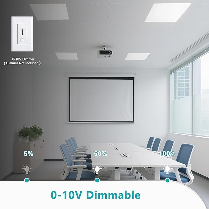 VocgoUU 2x2 LED Flat Panel Light – 24 Pack, 3 Wattage 30W/40W/50W & 4 CCT 3K/4K/5K/6K Selectable, 0-10V Dimmable, 5500LM, Drop Ceiling Troffer, ETL Listed, 100-277V Commercial Light