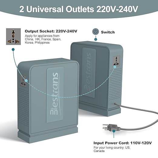 BESTRANS 2000W Step Up Transformer 110v to 220v Converter, Heavy Duty Voltage Converter 110v-120v to 220v-240v with Dual Outlets, Overload Protection & Ultra-Quiet for Home Appliances,Grey Green