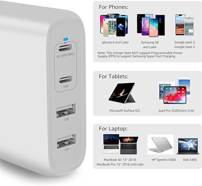 Amazon Basics 100W Four-Port GaN Wall Charger w/ 2 USB-C (100W,18W) & 2 USB-A Ports (12W) w/PD for Laptops, Tablets & Phones (iPhone 16/15/14/13/12/11/X, iPad, Mac, Samsung, and More), Non-PPS, White