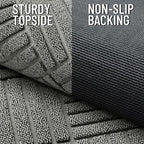 OLANLY Front Door Mat Outside Entrance 47x23, Waterproof Heavy-Duty Doormat - Image 4