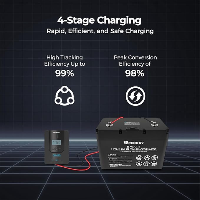 Renogy Solar Charge Controller (Bluetooth)- Rover 20A 12V24V Auto DC Input MPPT Charge Controllers for Solar Panels Adjustable LCD for Gel Sealed Flooded Lithium Battery