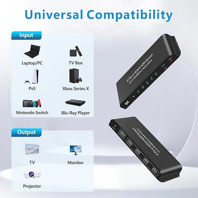 iArkPower 8K HDMI Switch 4 in 1 Out 4K@120Hz HDMI Switcher Support HDR10+, Dolby Vision, Dolby Atmos, VRR, ALLM, CEC