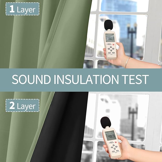 BGment Short 100% Blackout Curtains for Bedroom, Thermal Insulated Energy Efficiency Noise Reducing Grommet Curtains 45 Inch Length with Liner for Small Window 2 Panels Each 52 Inch Wide, Grass Green