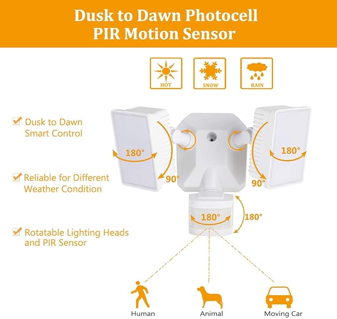 Security Lights Outdoor, Flood Lights Hardwired AC Power, Motion Sensor/Dusk to Dawn/ 6Hrs/Eco Dim 4 Working Modes, 280W Equiv. 5000K, Exterior Security Floodlight for Yard/Garage/Patio, 2Pack