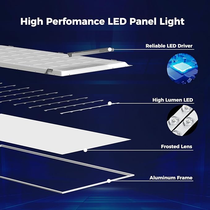 AIKVSXER 6 Pack 2x4 LED Flat Panel Light - Selectable 5 CCT 3000K-6500K & 5 Wattage 30-70W 7700Lm 0-10V Dimmable 2 x 4 led Drop Ceiling Light Fixture 120-277V for Commercial and Home