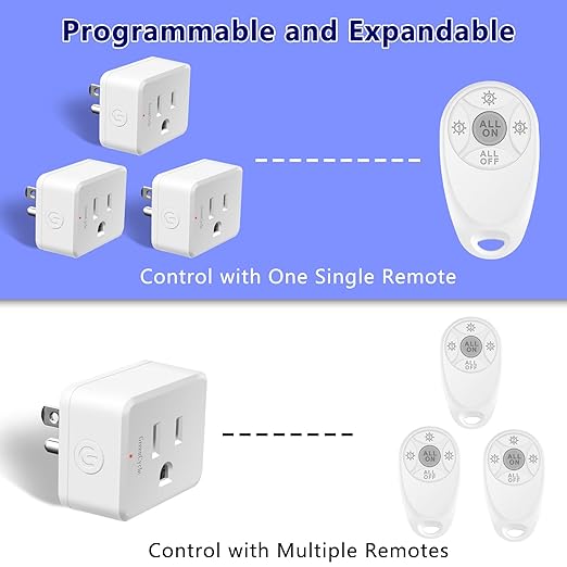 Greencycle Remote Control Outlet,Wireless Light Switch and 4 Outlet Plugs,Remote Outlets Switch,No Wiring Needed,500ft Range Coverage,15A/1500W for Lamps,Fans,TV,FCC Certified, White